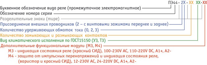 Структура условного обозначения реле ПЭ44, ПЭ44-М